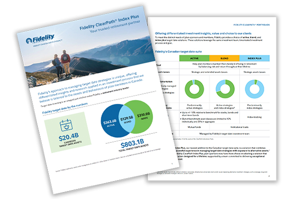 Fidelity ClearPath® Index Plus